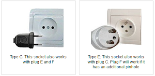 Type C This socket also orks with plug E and F