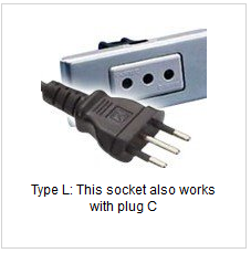 Type L This socket also orks with plug C