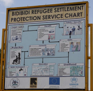 Chart bearing different services offered by humanitarian  organizations to the Refugees at Bidibidi Settlement