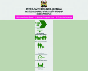 KENYA: Religious Leaders in Kenya Call for Collaboration in Rebuilding Society as Covid-19 Wanes